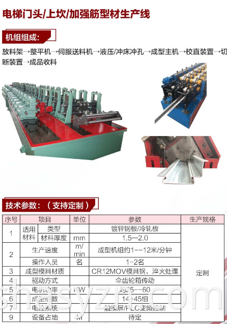 Elevator Reinforcement Molding Equipment